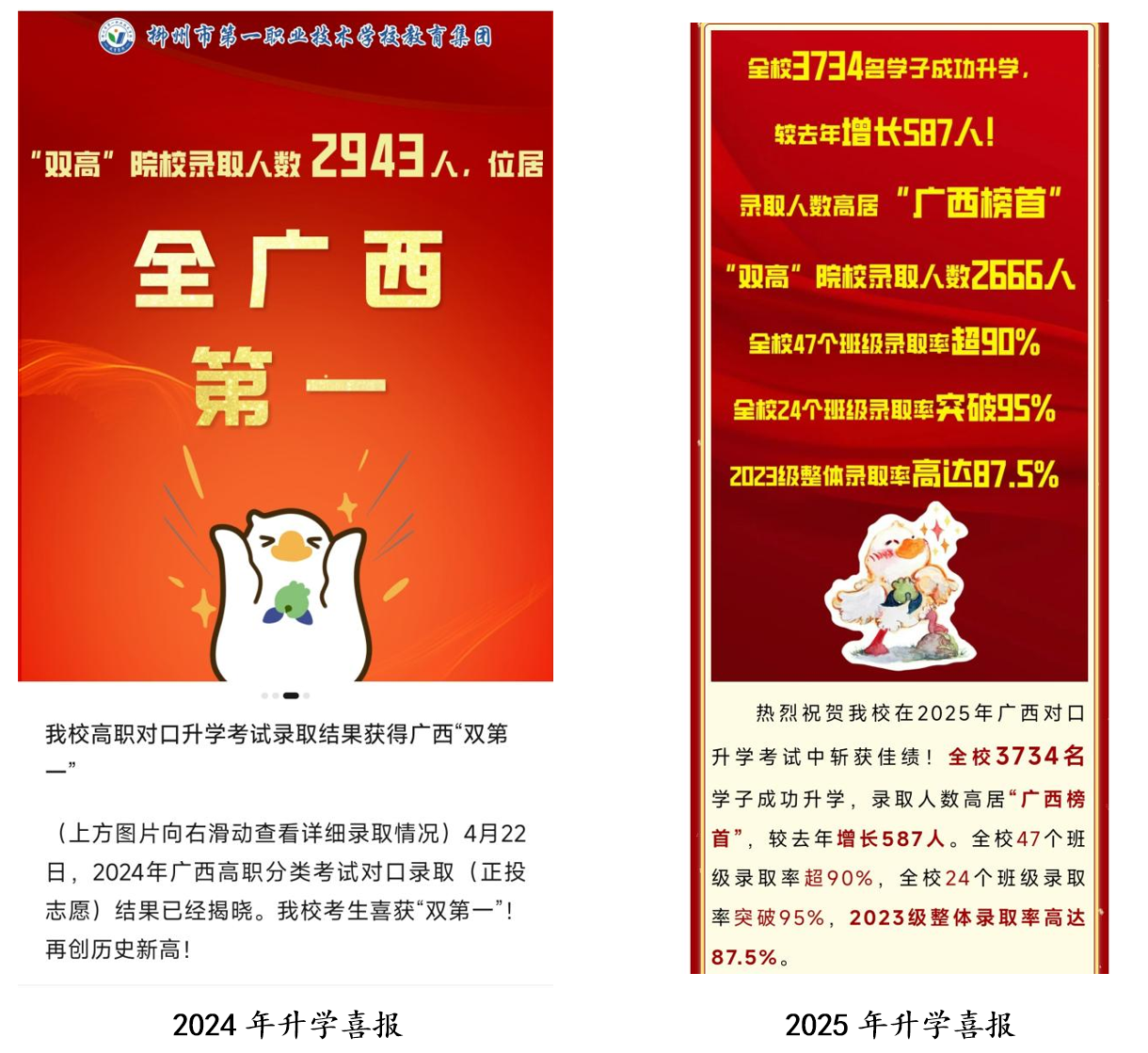 升学统计配图