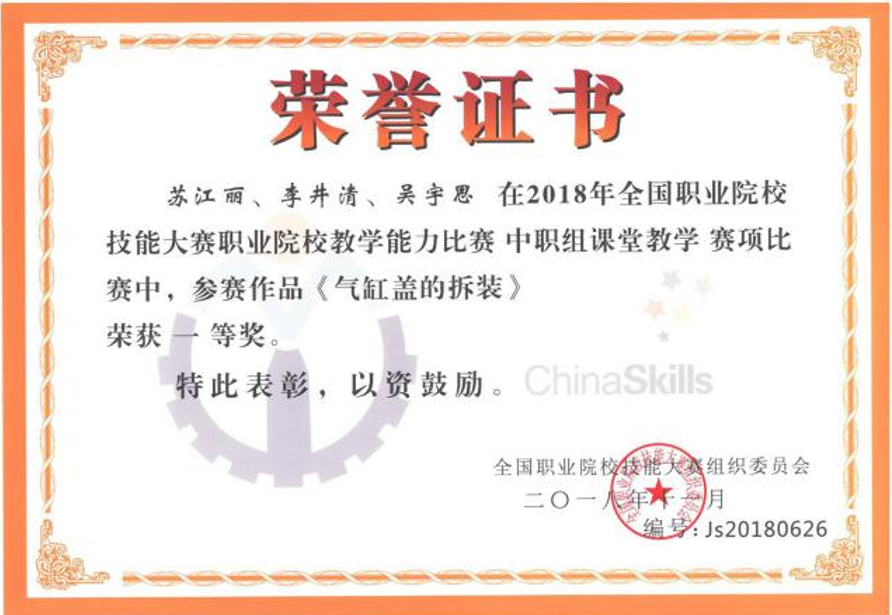 教学能力比赛一、二等奖证书1