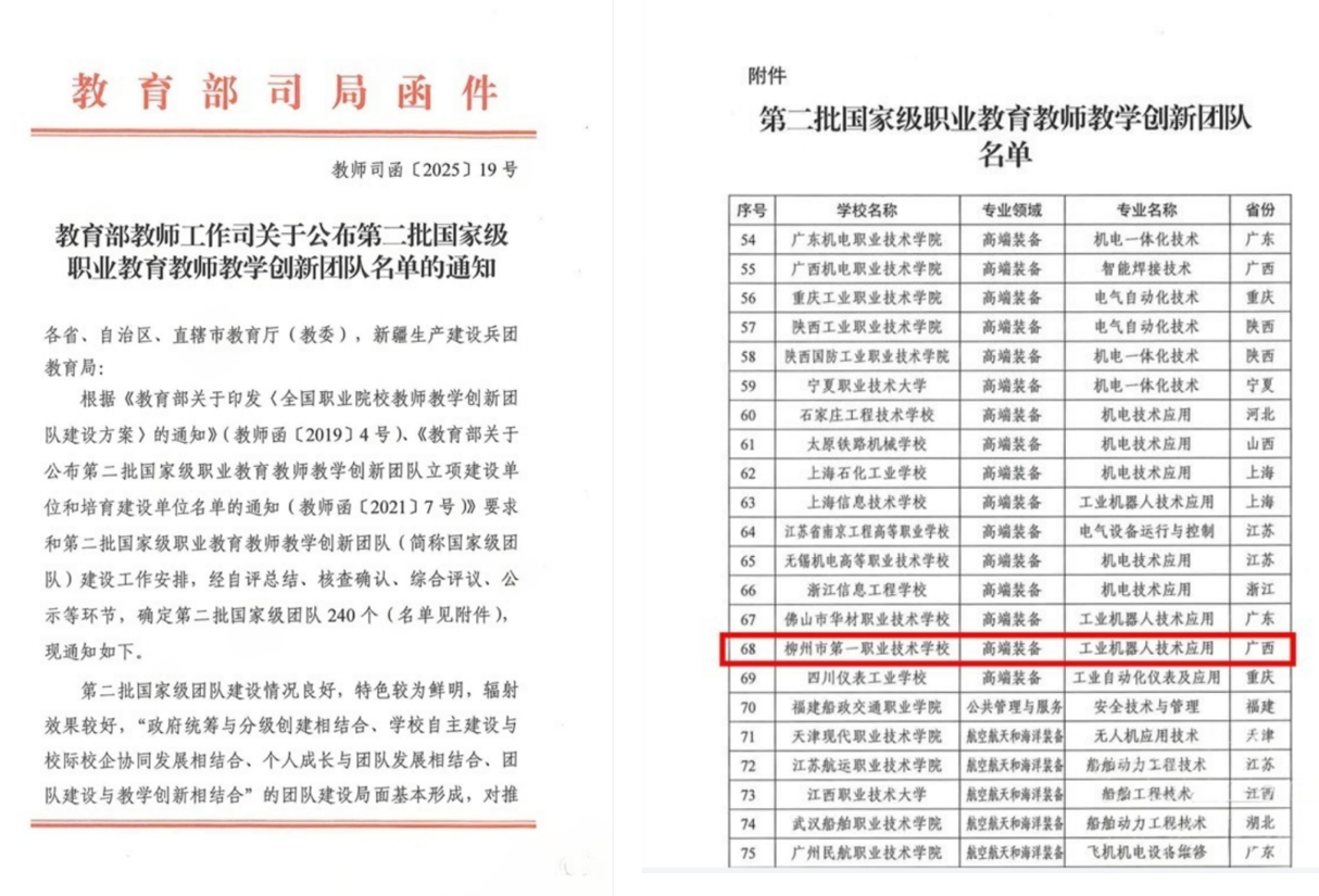 工业机器人国家级教学创新团队1