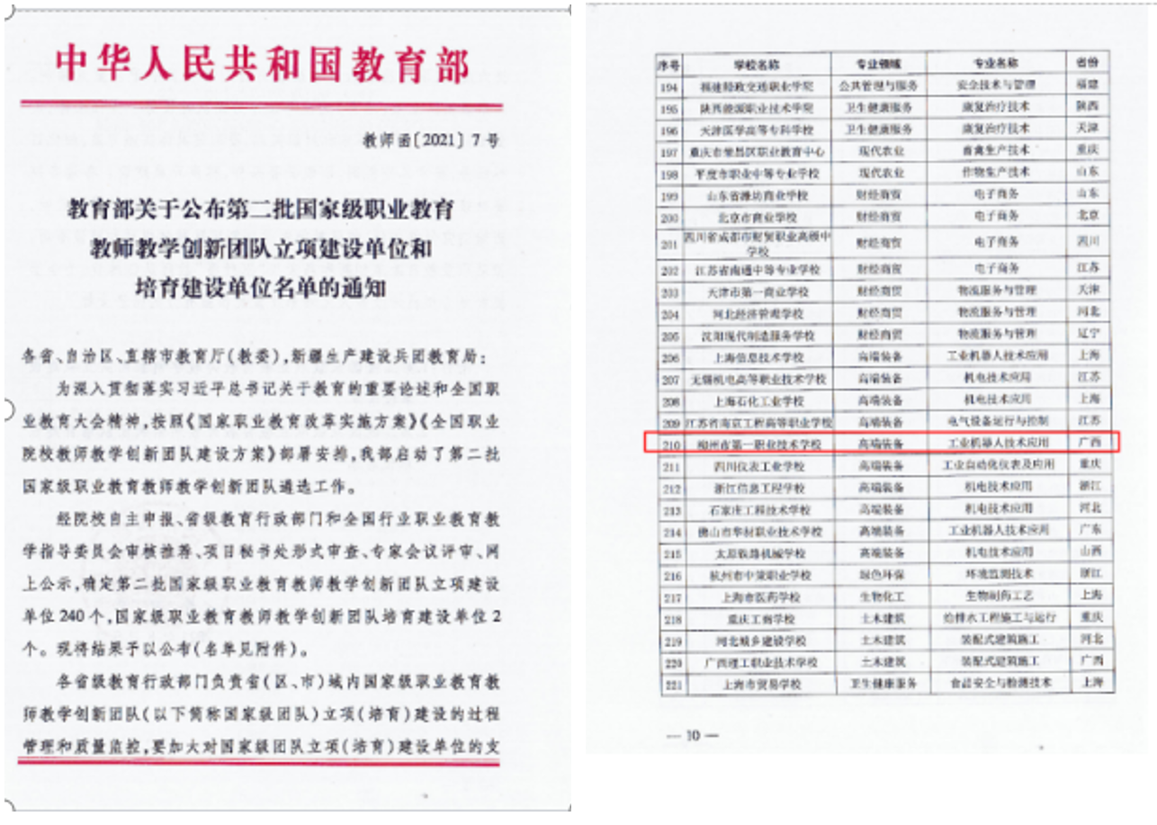 工业机器人国家级教学创新团队2