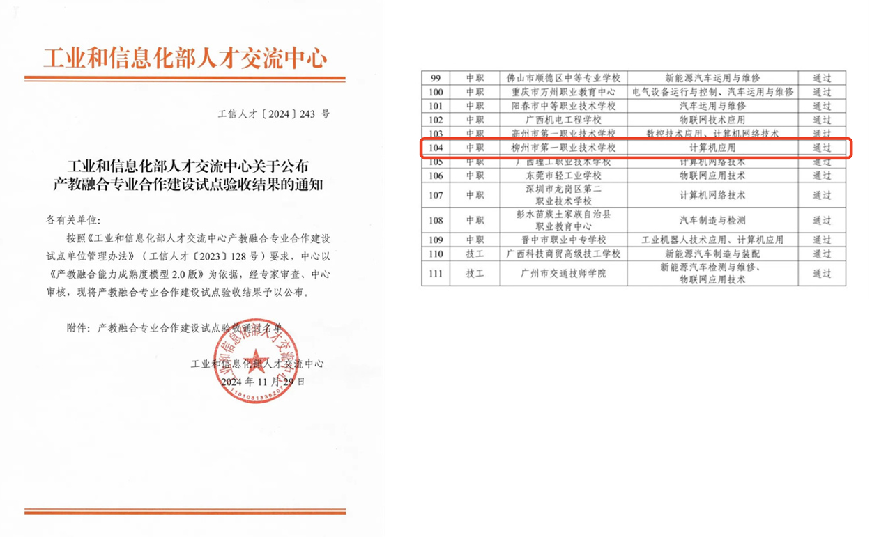 计算机应用产教融合验收