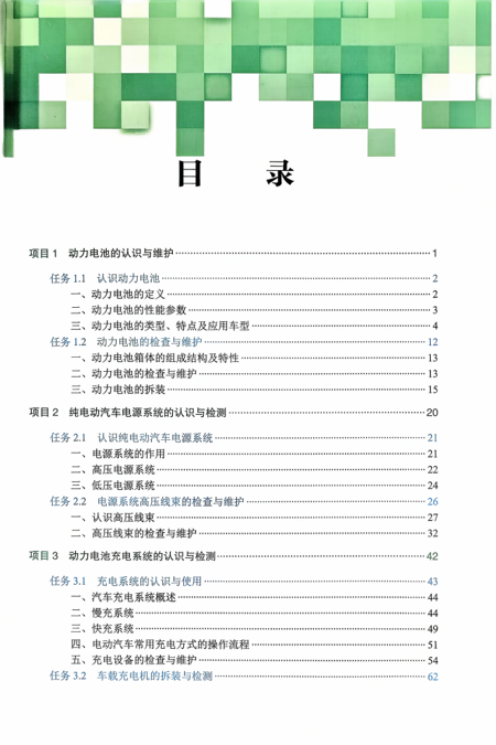 动力电池3