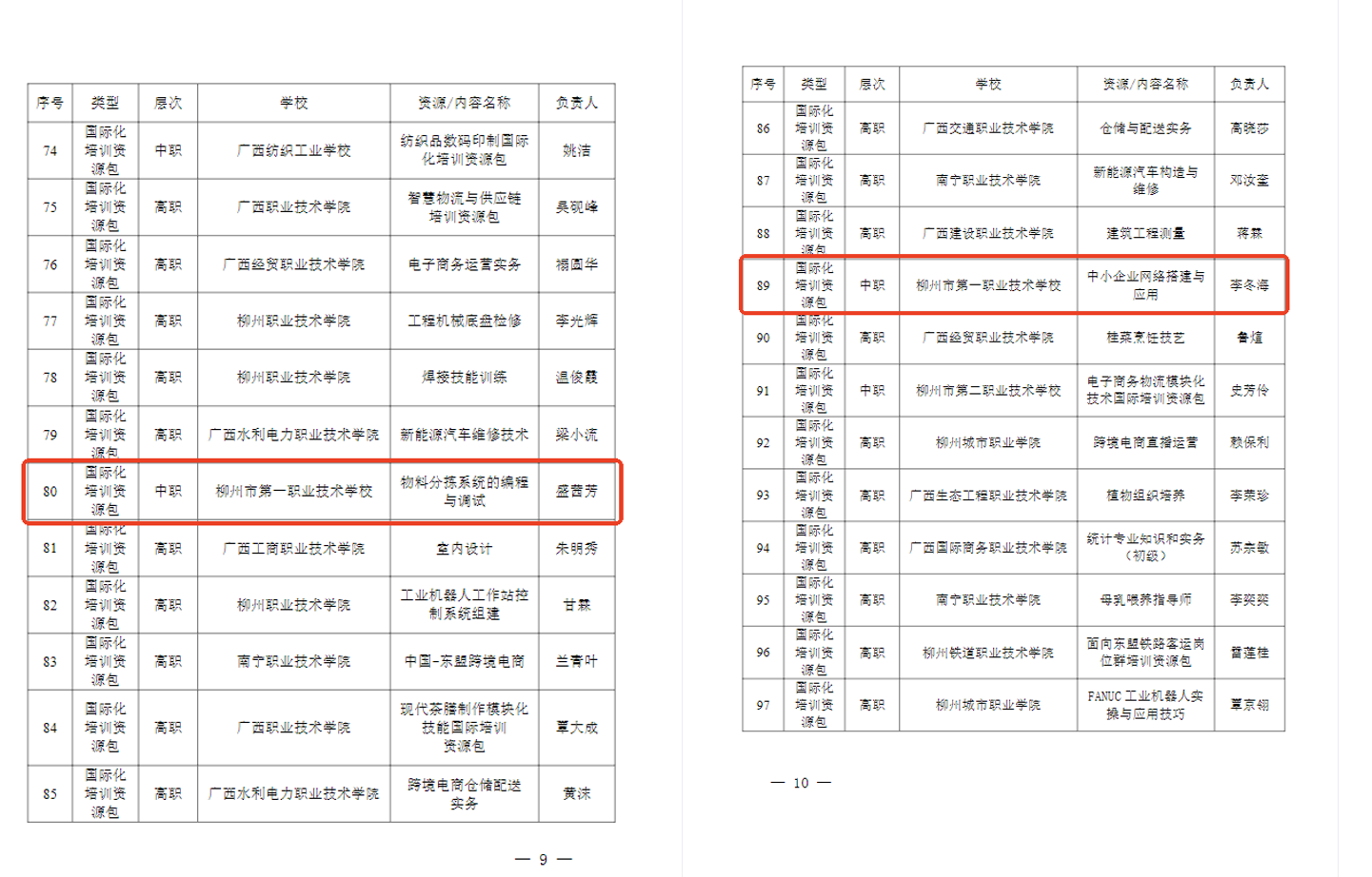 国际化认定文件2