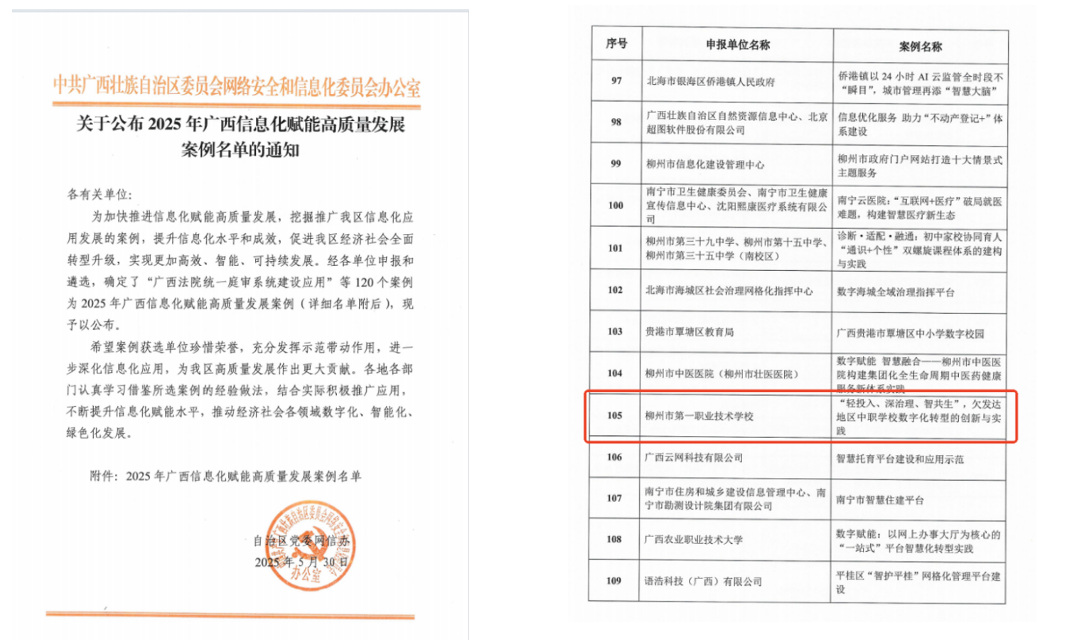 广西信息化案例