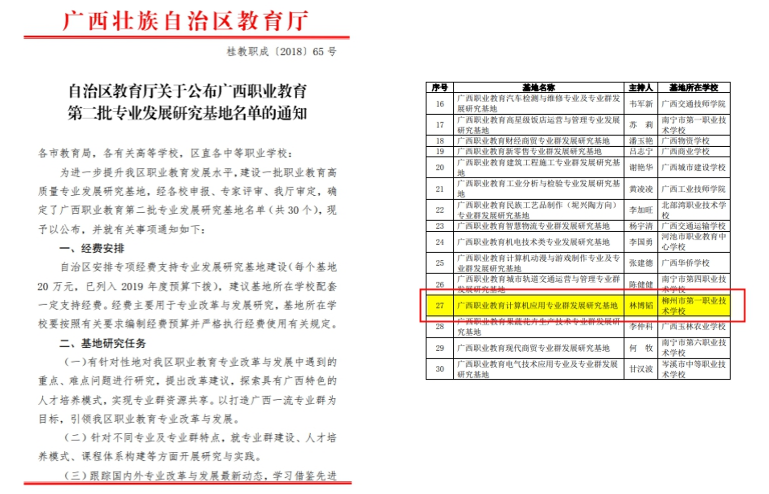 专业发展研究基地