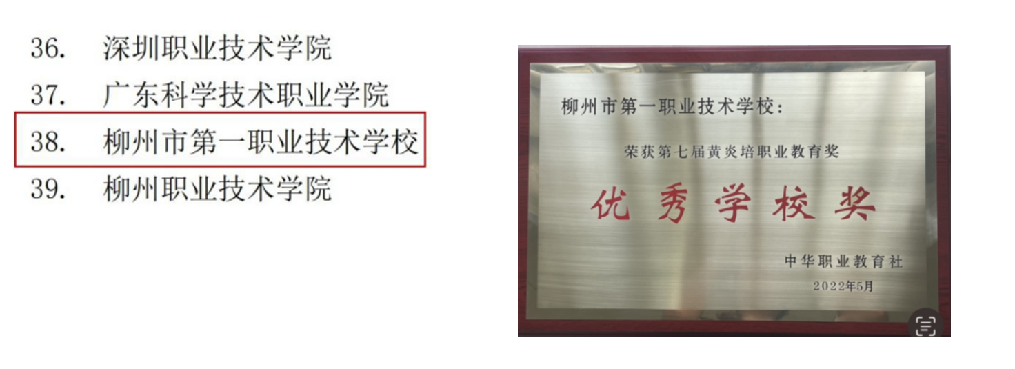 黄炎培优秀学校2