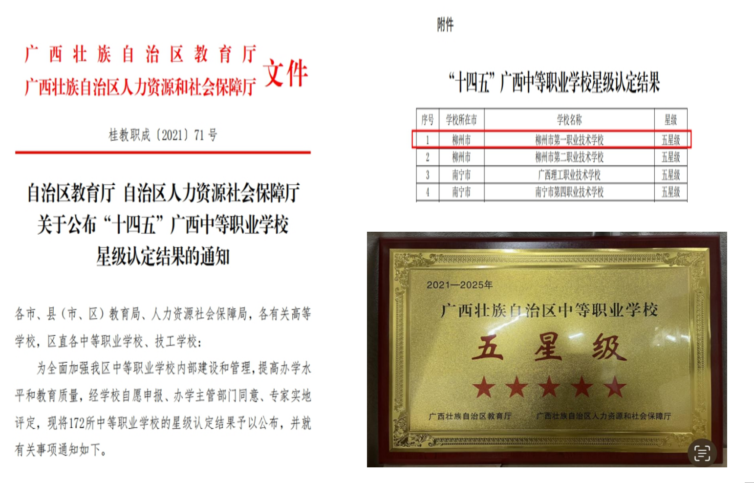 五星级中职学校