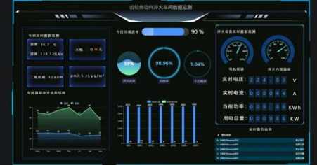 柳工工业互联网MIOT智慧物联平台
