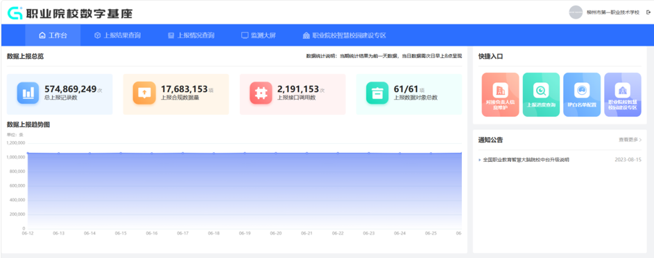 教育部数据中台（职业院校数字基座）截图