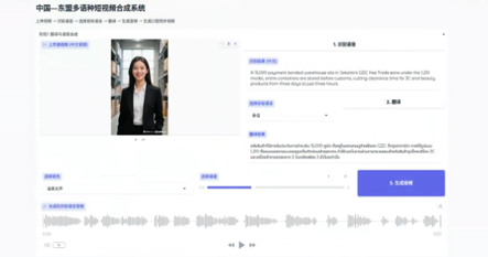 东盟语种口播视频合成平台