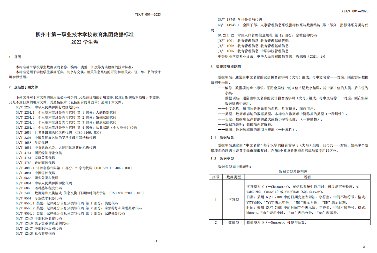数据标准2023版