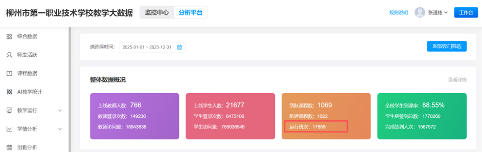平台年均运行班次截图