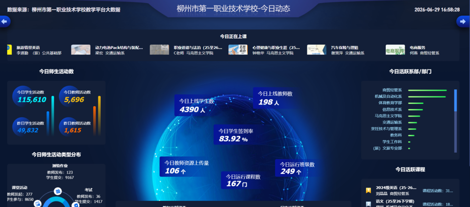 平台年均运行班次截图