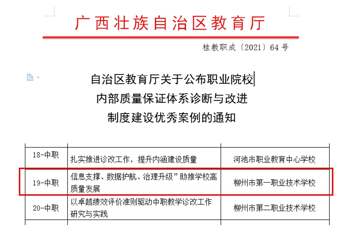 自治区内部质量保证体系诊断与改进制度建设优秀案例《“信息支撑、数据护航、治理升级”助推学校高质量发展》